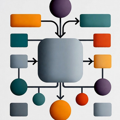 Das Bild zeigt mehrere geometrische Elemente, die mit Pfeilen verbunden sind.